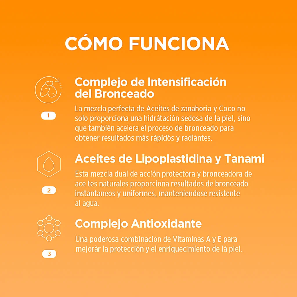 Luntra™ TropiTan