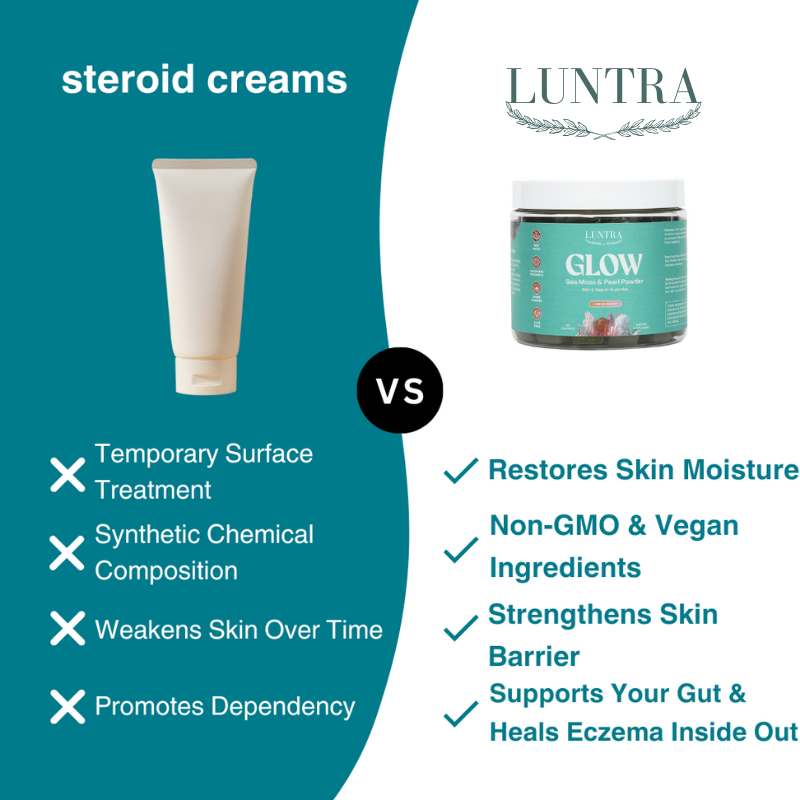 Luntra™ Sea Moss Glow Gummies – Skin Brightening & Hydrating Formula